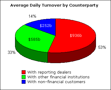 http://www.forex.com.pk/counterparty.gif